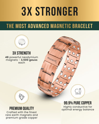 3x Strength Copper Magnetic Bracelet for Men (Legacy)